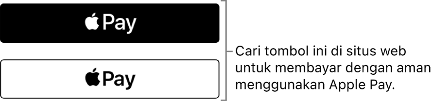 Tombol yang muncul di situs web yang menerima Apple Pay untuk pembelian.