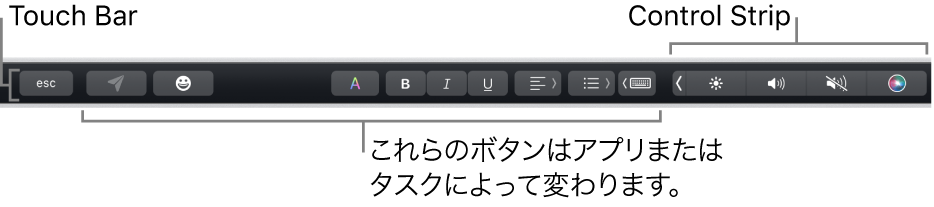 キーボードの一番上にあるTouch Bar。右側の折りたたまれたControl Stripと、アプリや作業内容に応じて変わるボタンが表示されています。