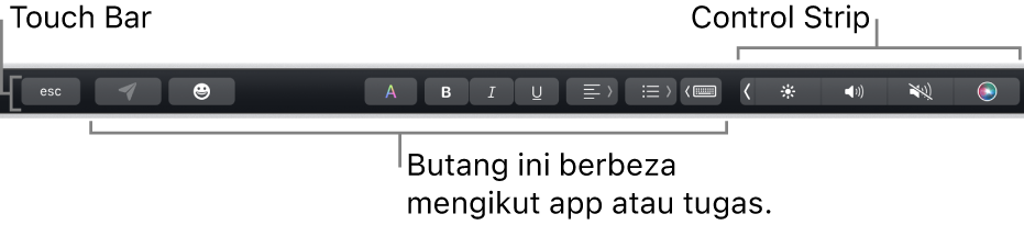 Touch Bar merentas bahagian atas papan kekunci, menunjukkan Control Strip yang diruntuhkan di sebelah kanan dan butang yang berbeza mengikut app atau tugas.