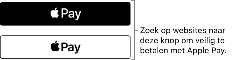 De knop op websites waarop Apple Pay als betaalmethode wordt geaccepteerd.