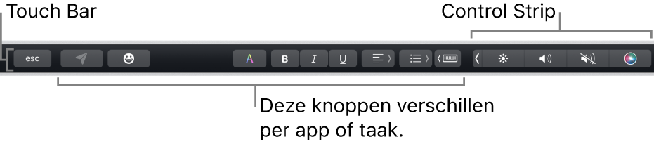 De Touch Bar aan de bovenkant van het toetsenbord, met aan de rechterkant de Control Strip die is samengevouwen en knoppen die per app of taak van functie veranderen.