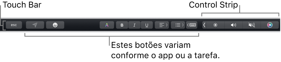 A Touch Bar, na parte superior do teclado, mostrando a Control Strip minimizada à direita e botões que variam conforme o app ou tarefa.