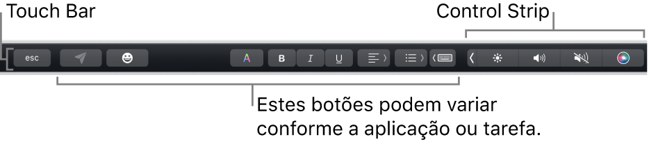 A Touch Bar ao longo da parte superior do teclado a mostrar a Control Strip comprimida à direita e botões que variam por aplicação ou tarefa.