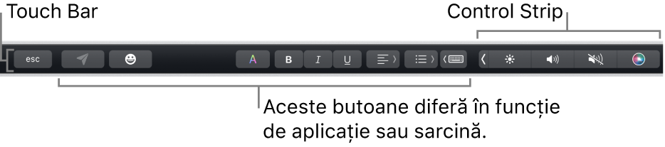 Touch Bar de-a lungul părții de sus a tastaturii, afișând Control Strip restrâns în dreapta și butoanele care variază în funcție de aplicație sau de sarcină.