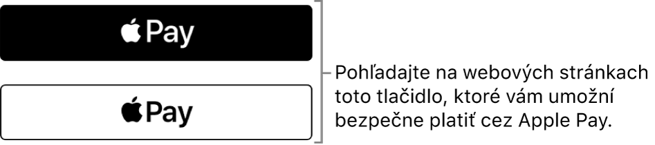 Tlačidlo, ktoré sa zobrazuje na webových stránkach umožňujúcich platby cez Apple Pay.