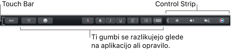 Vrstica Touch Bar na vrhu tipkovnice prikazuje strnjen trak Control Strip na desni strani in gumbe, ki se razlikujejo glede na aplikacijo ali opravilo.
