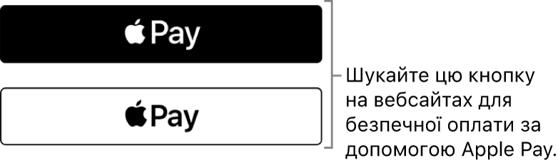 Кнопка, яка відображається на вебсайтах, на яких можна здійснити оплату за допомогою Apple Pay.
