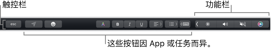 横贯键盘顶部的触控栏，显示右侧折叠的功能栏，按钮因 App 或任务而异。