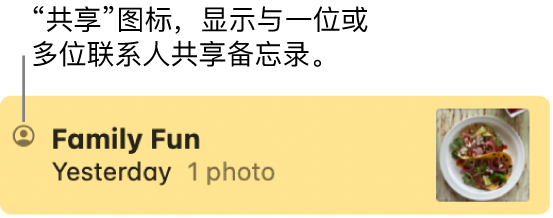 “信息”对话中已与他人共享的备忘录,备忘录名称左侧是“共享”图标。