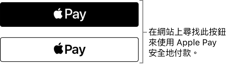 接受使用 Apple Pay 進行購買的網站上會出現的按鈕。