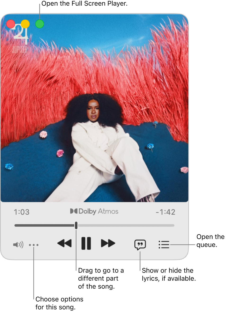 Expanded Mini Player showing the controls for the song that’s playing. There are window controls in the top-left corner, used to open and close the Full Screen Player. The main part of the window shows the album artwork for the song that’s playing. Below the artwork are a slider to move to a different part of the song, and buttons to adjust the volume, show lyrics and open the queue.