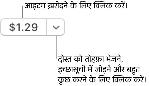 कीमत दिखाने वाला एक बटन। आइटम ख़रीदने के लिए क़ीमत पर क्लिक करें। किसी मित्र को आइटम उपहार में देने के लिए क़ीमत के आगे तीर पर क्लिक करें, अपनी इच्छा सूची में आइटम जोड़ें, इत्यादि।