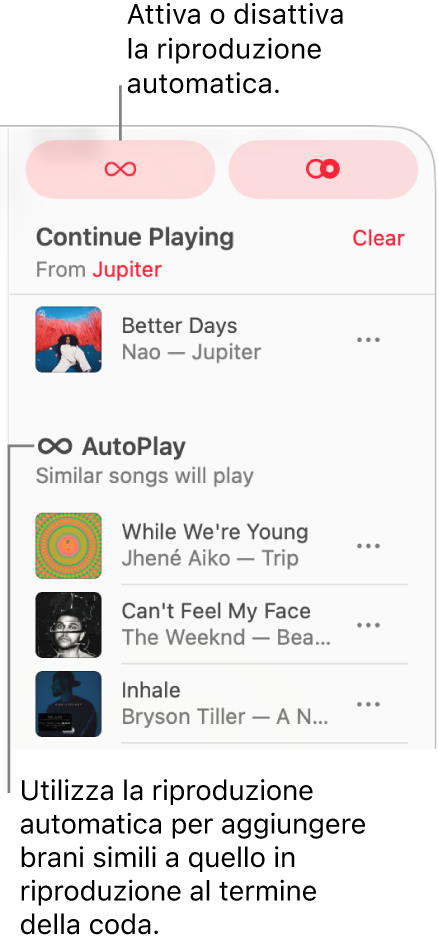 La coda è visibile nell’angolo in alto a destra di Apple Music. Vengono visualizzate le sezioni “Continua la riproduzione” e AutoPlay.