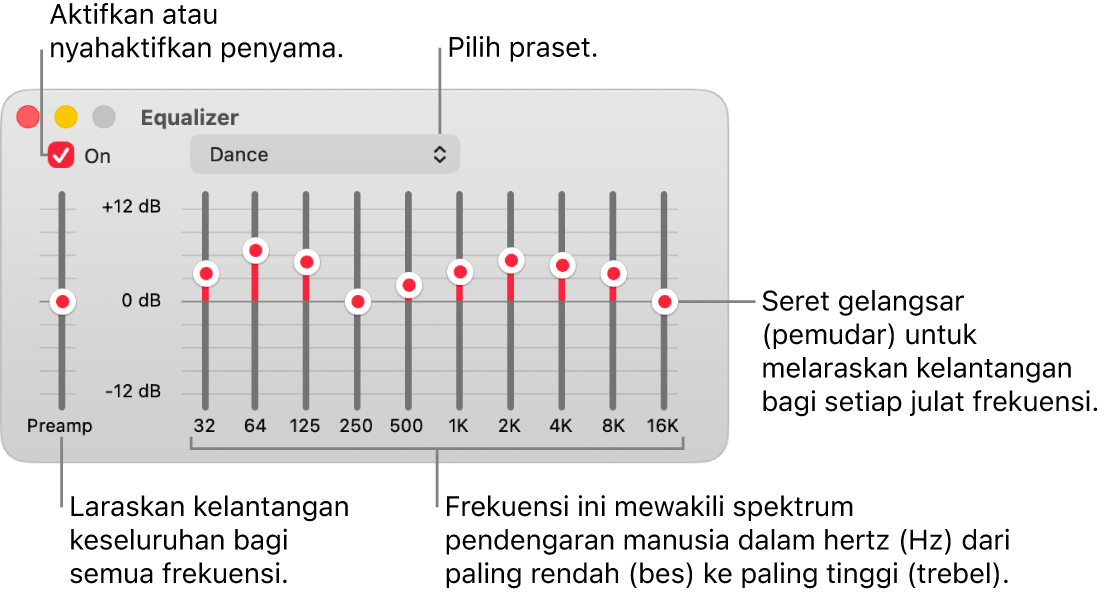 Tetingkap Penyama: Kotak semak untuk mengaktifkan penyama Muzik berada di bahagian penjuru kiri atas. Bersebelahannya ialah menu timbul dengan praset penyama. Di sebelah hujung kiri, laraskan kelantangan keseluruhan untuk frekuensi dengan praamp. Di bawah praset penyama, laraskan aras bunyi julat frekuensi berlainan, yang mewakili spektrum pendengaran manusia daripada paling bawah kepada paling atas.