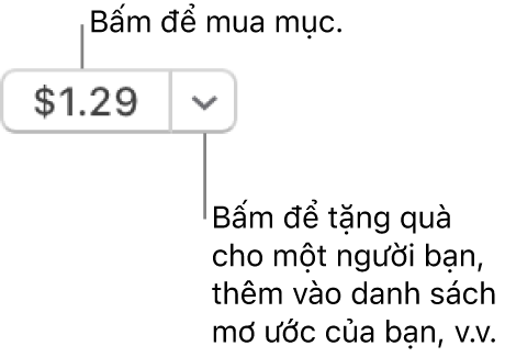 Một nút đang hiển thị giá. Bấm vào giá để mua mục đó. Bấm vào mũi tên bên cạnh giá để tặng mục đó cho một người bạn, thêm mục đó vào danh sách mơ ước của bạn, v.v.