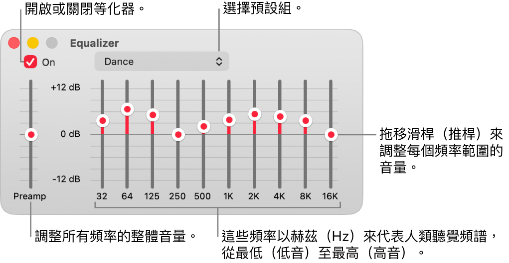 「等化器」視窗： 開啟「音樂」等化器的剔選框位於左上角。 旁邊的彈出式選單帶有等化器預設組。 在最左側，使用前級擴大來調整頻率的整體音量。 在等化器預設組的下方，調整不同頻率範圍的音量，這是代表最低至最高的人類聽覺頻譜。