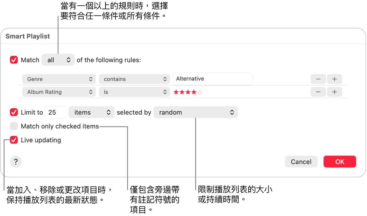 「智慧型播放列表」對話框:在左上角,選取 Match,然後指定播放列表條件(例如類型或喜好程度)。按一下右上角的「加入」或「移除」按鈕來繼續加入或移除規則。在對話框下半部選取各種選項,例如限制播放列表的大小或持續時間、僅包含勾選的歌曲,或讓「音樂」在資料庫中的項目有所更動時即更新播放列表。