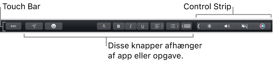 Touch Bar langs toppen af tastaturet med den formindskede Control Strip til højre og knapper, der varierer efter app eller opgave.