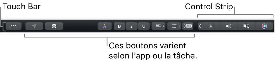 La Touch Bar en haut du clavier affichant la Control Strip développée à droite et les boutons qui varient en fonction des apps ou des tâches.
