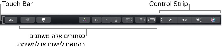 ה‑Touch Bar בחלק העליון של המקלדת, עם ה‑Control Strip בפריסה מכווצת בצד ועם כפתורים שמשתנים בהתאם ליישום או למשימה.