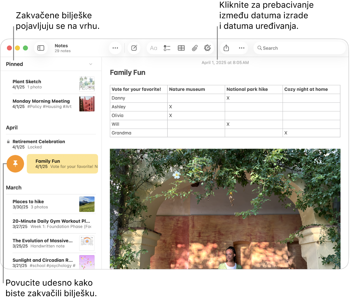 Prozor aplikacije Bilješke na Macu s popisom bilješki s lijeve strane, pričvršćenim bilješkama na vrhu popisa bilješki i tipkom Pričvrsti na jednoj bilješci. Sadržaj bilješke pojavljuje se na desnoj strani s datumom na vrhu; kliknite datum za prebacivanje između datuma izrade i datuma uređivanja.