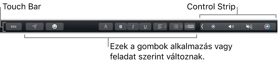 A billentyűzet tetején lévő Touch Bar, jobb oldalán az összecsukott Control Strippel, valamint apptól, illetve feladattól függő gombok.