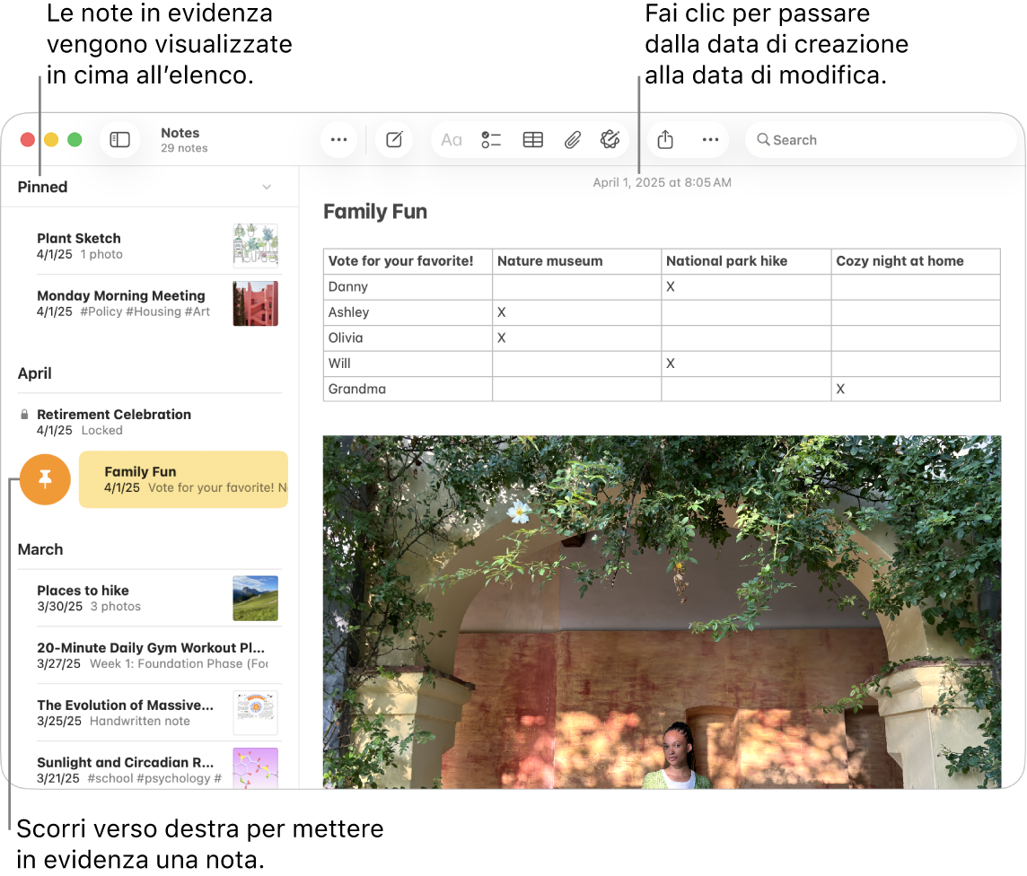 Una finestra dell’app Note sul Mac, con l’elenco di note a sinistra, le note in evidenza in cima all’elenco e il pulsante per metterle in evidenza in corrispondenza di una nota. Il contenuto di quella nota appare sulla destra con la data in alto; fai clic sulla data per passare dalla data di creazione alla data di modifica.