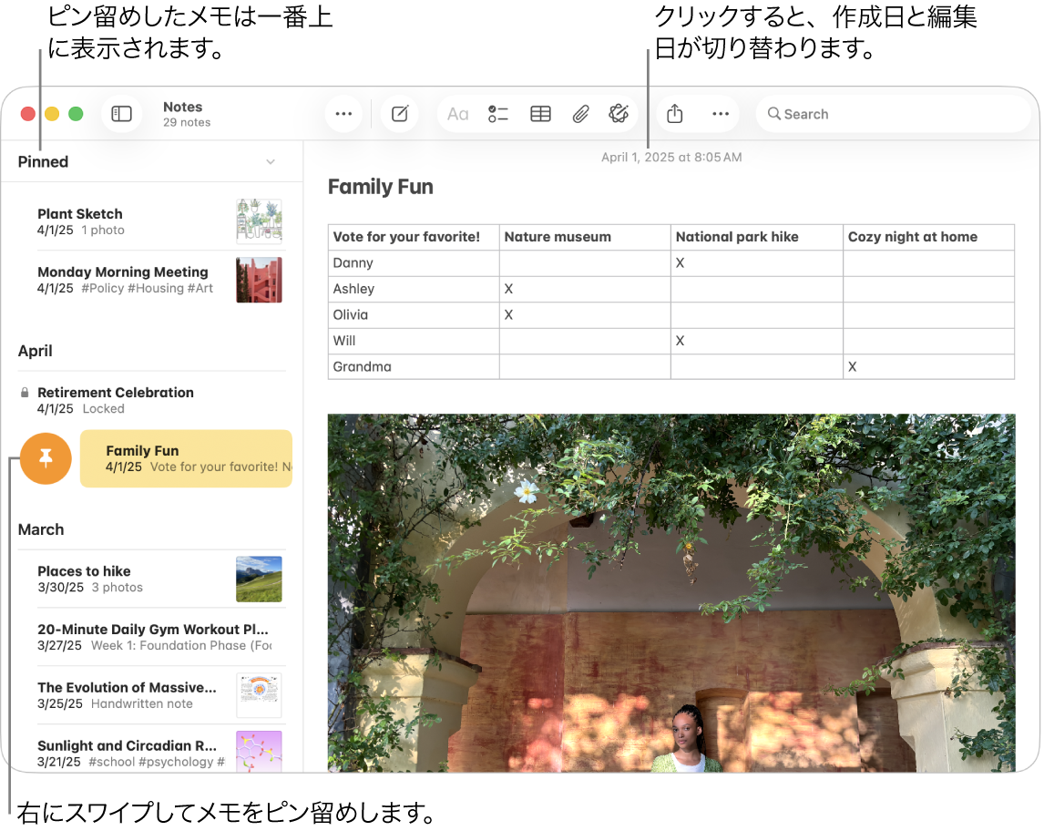 Macのメモアプリ。左側にメモリスト、メモリストの上部にピン留めしたメモ、メモの1つに「ピン留め」ボタンがあります。そのメモの内容が右側に表示され、上部には日付が表示されます。日付をクリックすると、作成日と編集日で切り替えることができます。