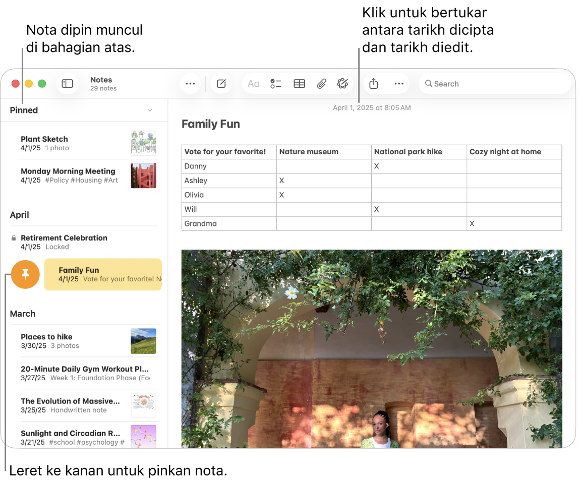 Tetingkap app Nota pada Mac dengan senarai nota di sebelah kiri, nota dipinkan di bahagian atas senarai nota dan butang Pin pada satu nota. Kandungan nota muncul di sebelah kanan dengan tarikh di bahagian atas; klik tarikh untuk bertukar antara tarikh dicipta dan tarikh diedit.
