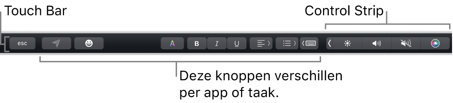 De Touch Bar aan de bovenkant van het toetsenbord, met aan de rechterkant de Control Strip die is samengevouwen en knoppen die per app of taak van functie veranderen.