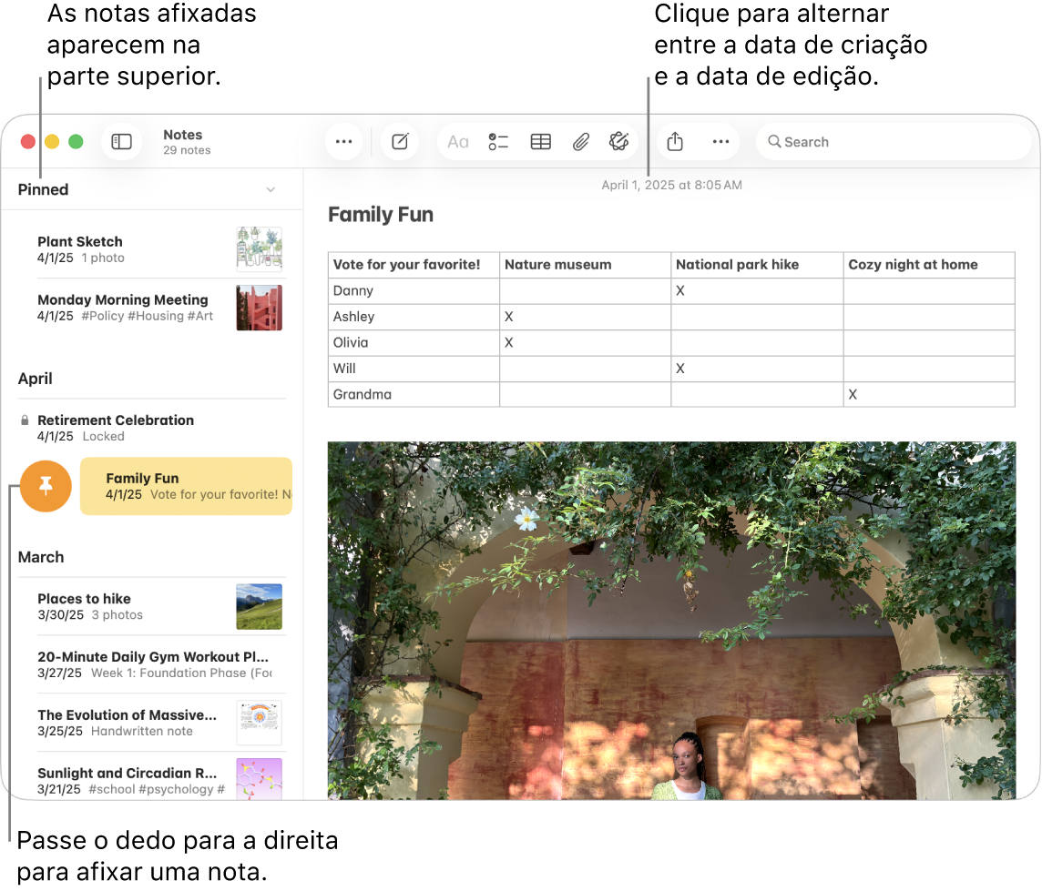 Uma janela do app Notas no Mac com a lista de notas à esquerda, notas fixadas na parte superior da lista de notas e o botão Fixar em uma nota. Conteúdo da nota que aparece à direita com a data na parte superior; clique na data para alterar entre a data de criação e a data de edição.
