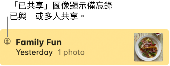 已經與其他人共享的備忘錄，備忘錄名稱的左方會有「已共享」圖像。