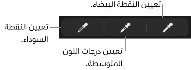 ثلاث قطَّارات تُستخدم لتعيين النقطة السوداء والدرجات اللونية المتوسطة والنقطة البيضاء في الصورة أو الفيديو.