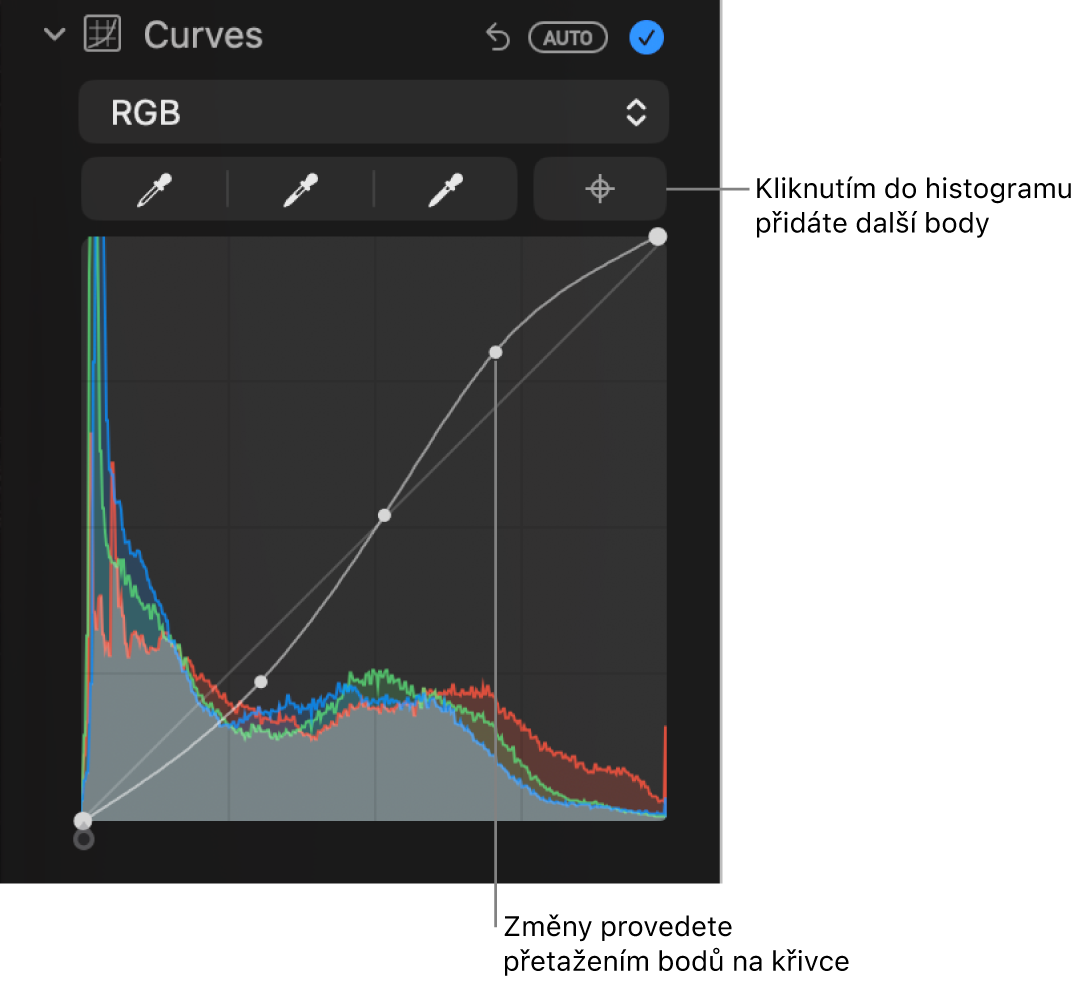 Ovládací prvky Křivky na panelu Úpravy s tlačítkem Přidat body vpravo nahoře a RGB histogramem dole