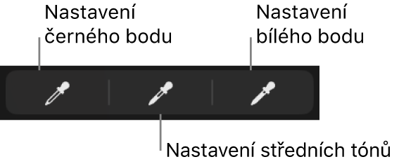 Tři kapátka sloužící k nastavení černého bodu, středních odstínů a bílého bodu na fotce nebo ve videu