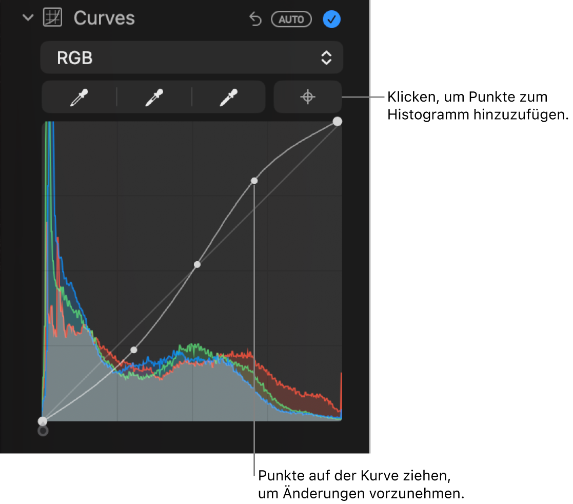 Die Steuerungen „Kurven“ im Bereich „Anpassen“ mit der Taste zum Hinzufügen von Punkten rechts oben und dem RGB-Histogramm unten.