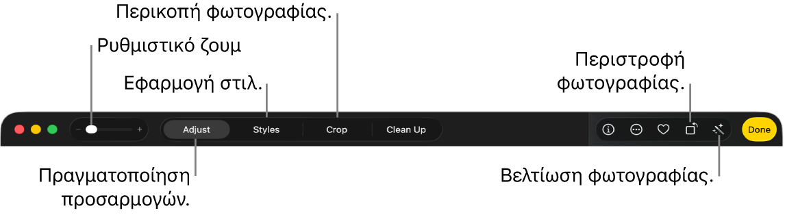 Η γραμμή εργαλείων επεξεργασίας στην οποία εμφανίζονται στοιχεία ελέγχου για μεγέθυνση ή σμίκρυνση φωτογραφίας, πραγματοποίηση προσαρμογών, εφαρμογή φωτογραφικού στιλ και περικοπή, περιστροφή και βελτίωση φωτογραφιών.