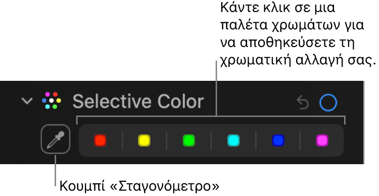 Τα στοιχεία ελέγχου «Επιλεκτικό χρώμα» στο τμήμα «Προσαρμογή» που εμφανίζουν το κουμπί «Σταγονόμετρο» και παλέτες χρωμάτων.