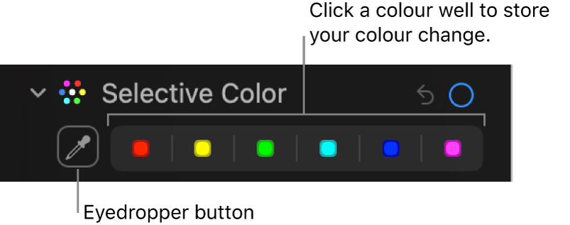 The Selective Colour controls in the Adjust pane, showing the Eyedropper button and colour wells.
