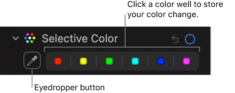 The Selective Color controls in the Adjust pane, showing the Eyedropper button and color wells.