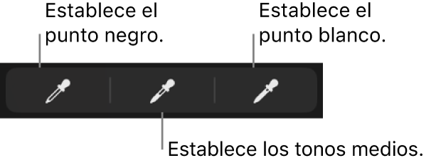 Tres goteros utilizados para establecer el punto negro, los tonos medios y el punto blanco de la foto o del video.