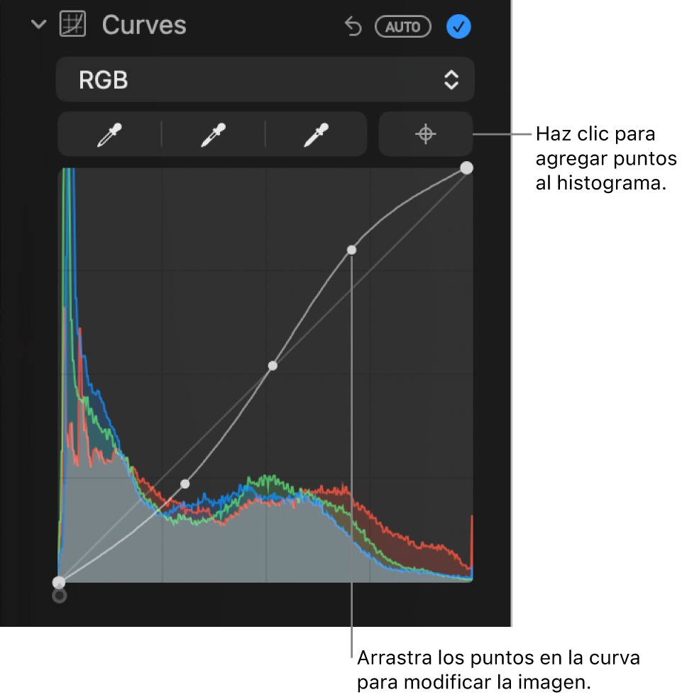 Los controles de Curvas en el panel Ajustar mostrando el botón Agregar puntos en la parte superior derecha y el histograma RGB en la parte inferior.