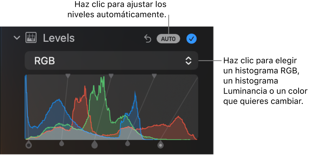 Los controles de Niveles en el panel Ajustar, con el botón Automático en la sección superior derecha y el histograma en RGB debajo.