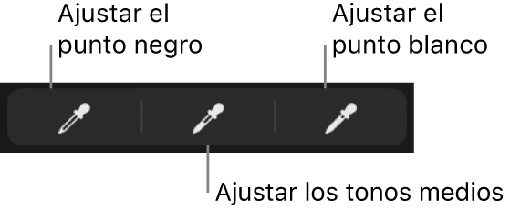 Tres cuentagotas utilizados para ajustar el punto negro, los tonos intermedios y el punto blanco de la foto o vídeo.