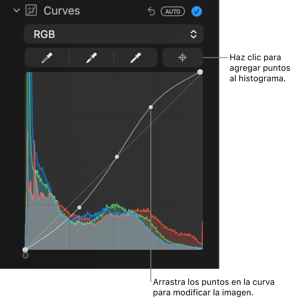 Los controles de Curvas en el panel Ajustar, que muestra el botón “Añadir puntos” en la esquina superior derecha y el histograma en RGB debajo.