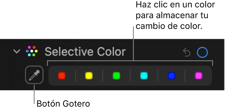 En los controles de “Color selectivo” del panel Ajustar, que muestra el botón del cuentagotas y paletas de colores.