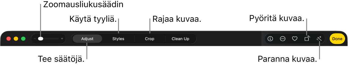 Muokkaustyökalupalkki, jossa näkyvät säätimet kuvan zoomaamiseen, säätöjen tekemiseen, valokuvatyylin käyttämiseen sekä kuvien rajaamiseen, pyörittämiseen ja parantamiseen.