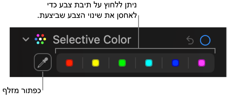 כלי בקרה של ״צבע סלקטיבי״ בחלונית ״התאם״, המציג את הכפתור ״טפטפת עיניים״ ומאגרי צבעים.