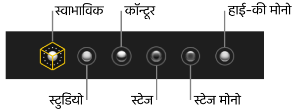 पोर्ट्रेट मोड लाइटिंग प्रभाव के विकल्प, जिसमें शामिल हैं (बाएँ से दाएँ) प्राकृतिक, स्टूडियो, कॉन्टूर, स्टेज, स्टेज मोनो और हाई-की मोनो।
