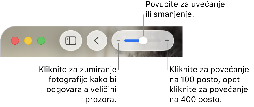 Alatna traka prikazuje kontrole za zumiranje.
